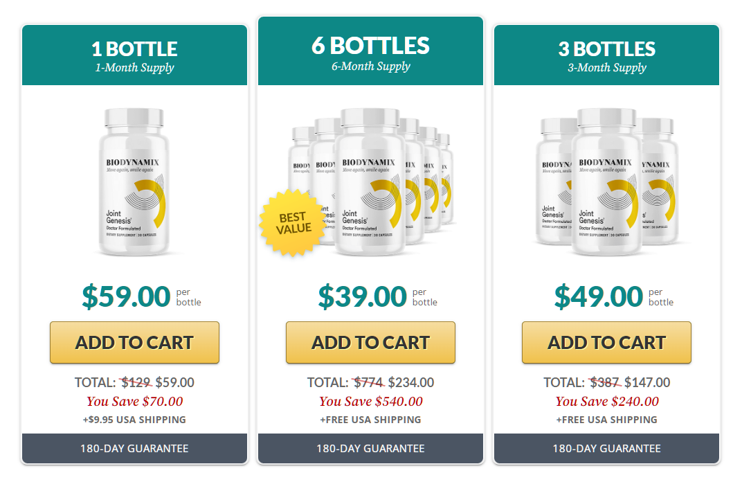 JointGenesis.com price